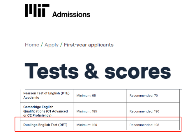 Massachusetts Teknoloji Enstitüsü için resmi DET gereksinimlerinin ekran görüntüsü