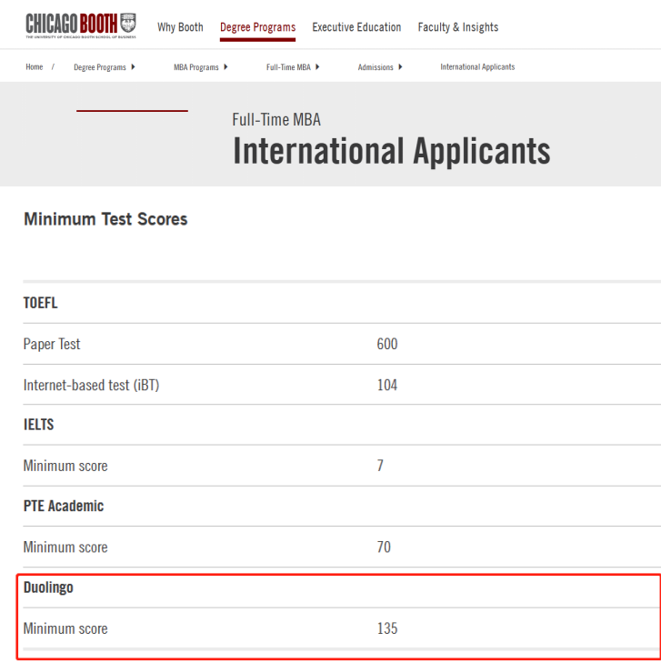 Una captura de pantalla de la Universidad de Chicago sobre los requisitos de puntuación para la Prueba de Duolingo Inglés.