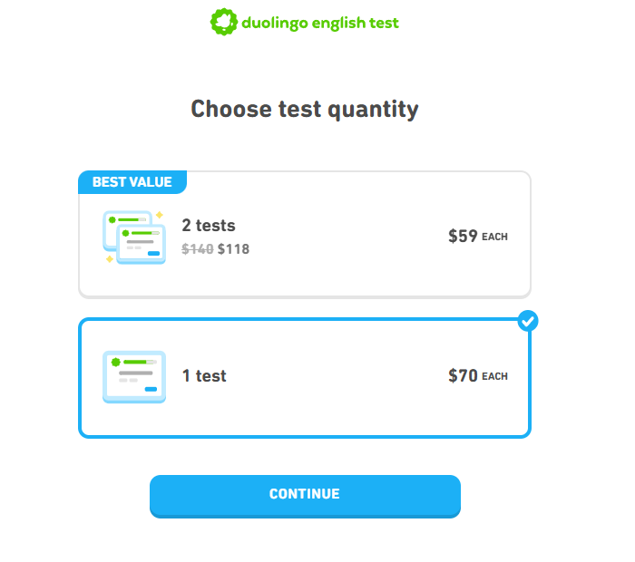 Duolingo English Test Price