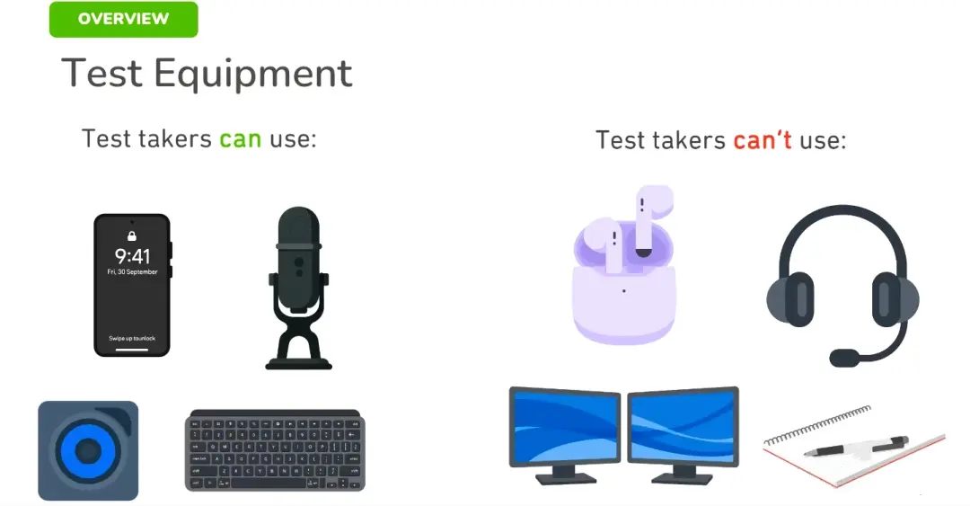 A screenshot of the device requirements for the Duolingo English Test.