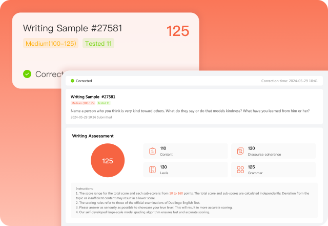 การวิเคราะห์คะแนนงานเขียน Duolingo อย่างแม่นยำ